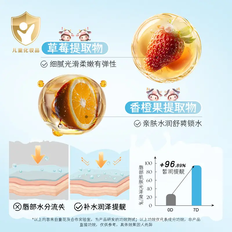 Children's Moisturizing Lip Balm for Boys Girls Winter Use - Image 4