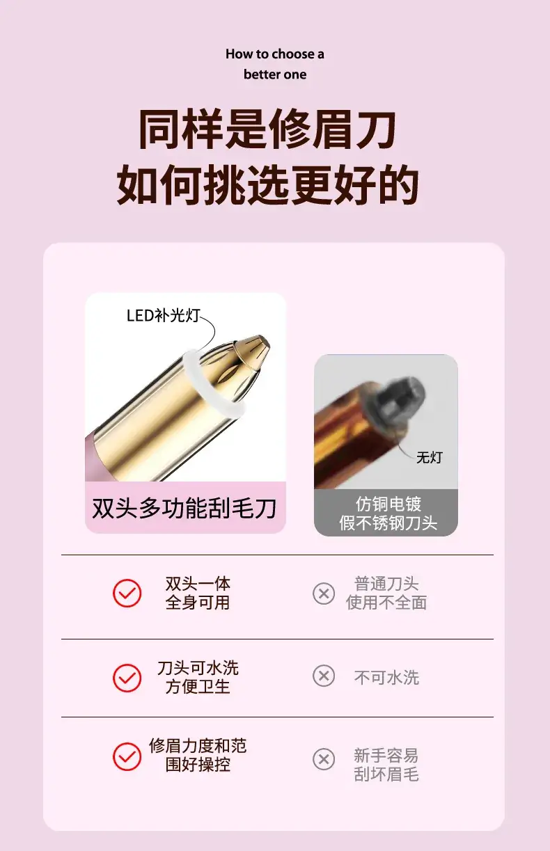 Rechargeable Electric Eyebrow Trimmer Pink Gold — feature 4