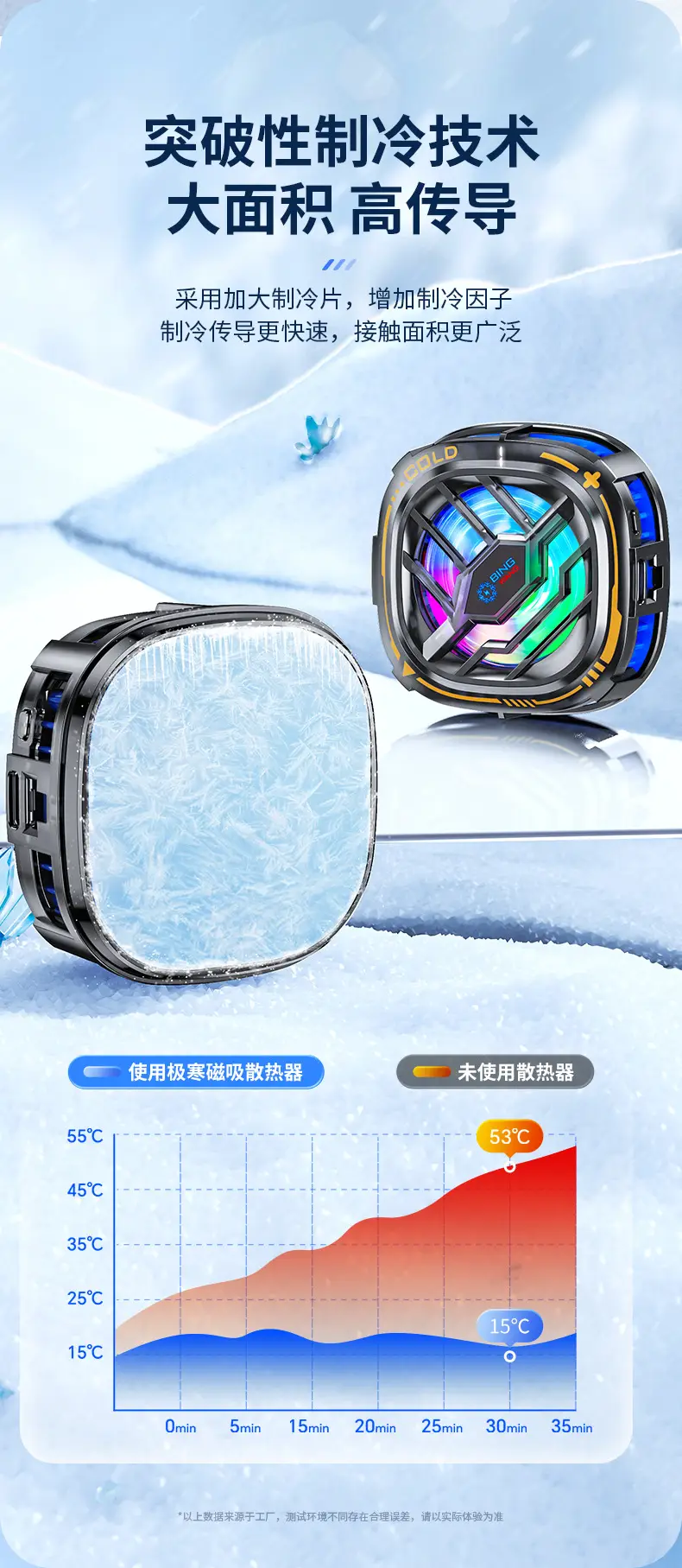 Magnetic Ice Cooling Mobile Phone Tablet Radiator — feature 5