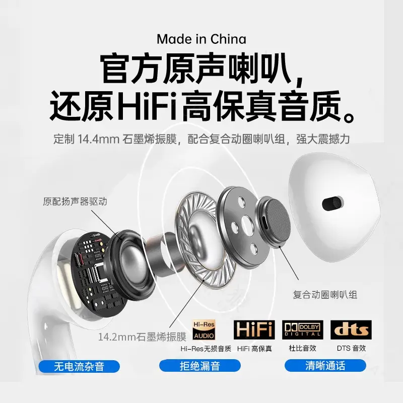 Huaqiangbei Air4 Bluetooth Headset with ANC - Image 5