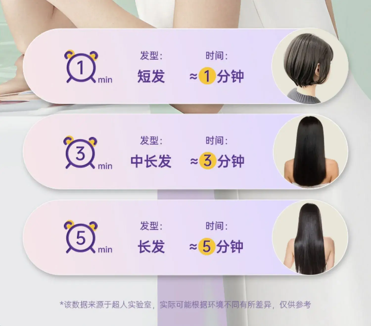 Superman Hair Dryer Purple Foldable Student Use — feature 6
