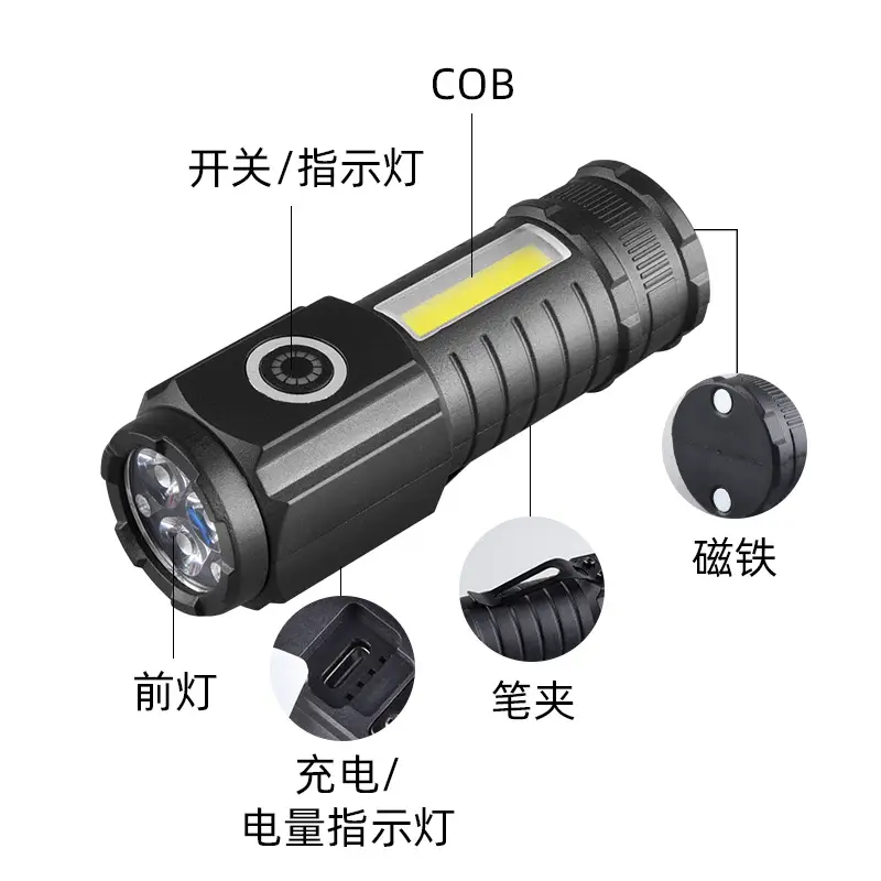 Multi-function Mini Flashlight with Magnetic Tail and Type-C Charging β feature 19