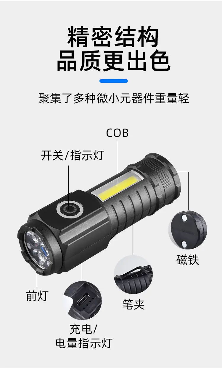 Multi-function Mini Flashlight with Magnetic Tail and Type-C Charging β feature 4