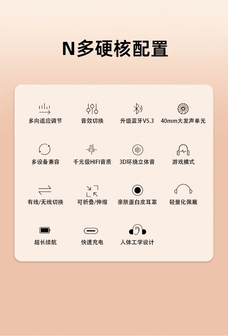 Wireless Bluetooth Headset with 99% Noise Cancellation β feature 5