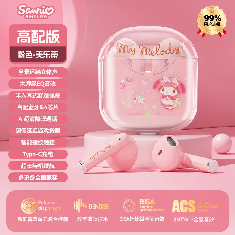 Sanrio Wireless Bluetooth Headset with Cartoon Compartment