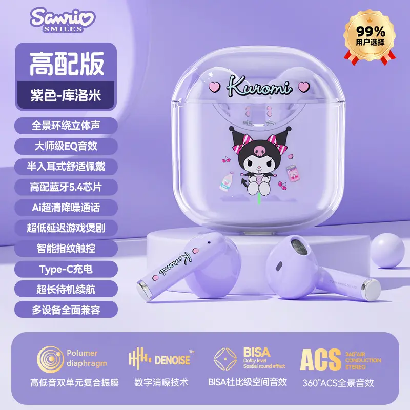 Sanrio Wireless Bluetooth Headset with Cartoon Compartment - Image 3