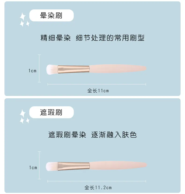 5 Piece Makeup Brushes Set for Blending & Contouring โ feature 6