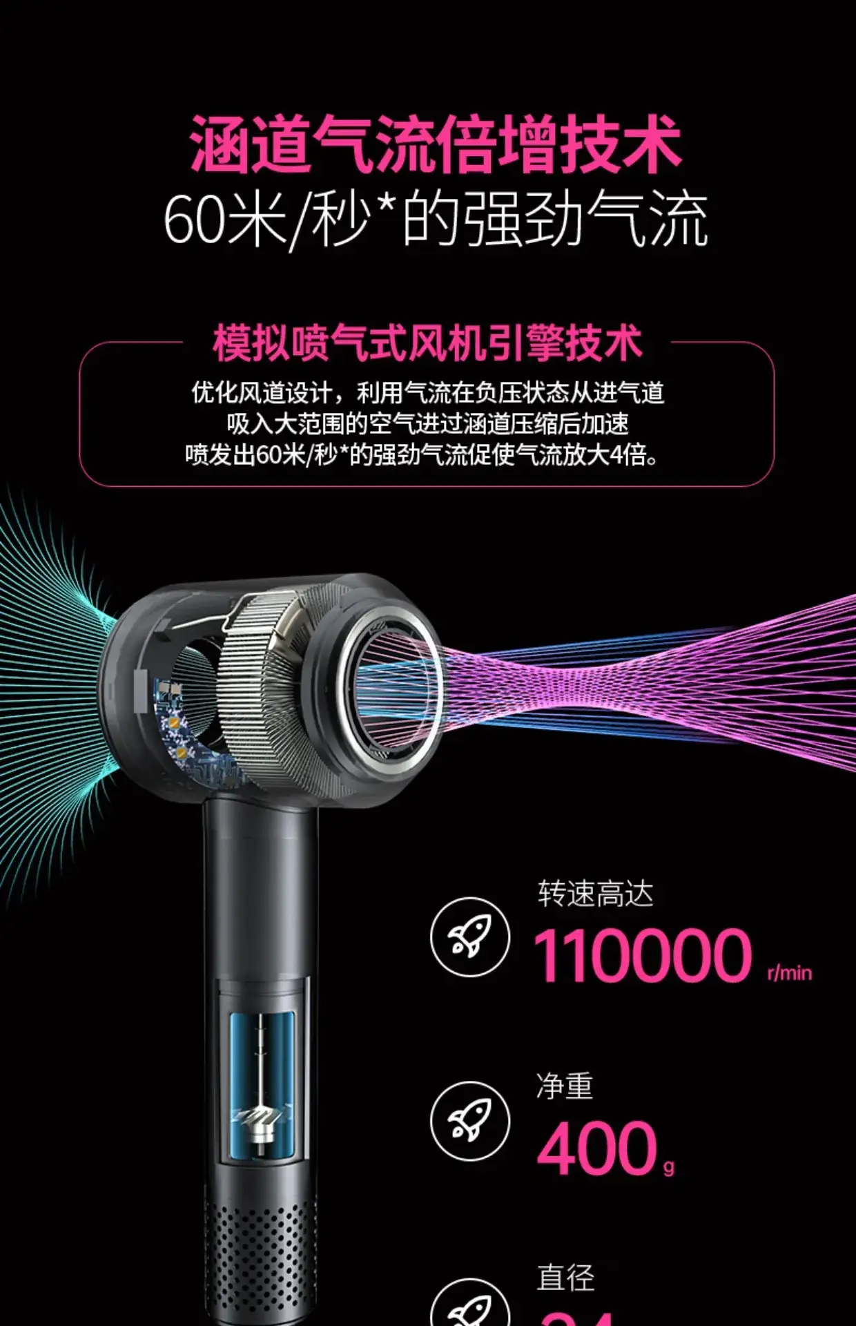 Huaqiang Hair Dryer 1:1 Rechargeable Pink — feature 12