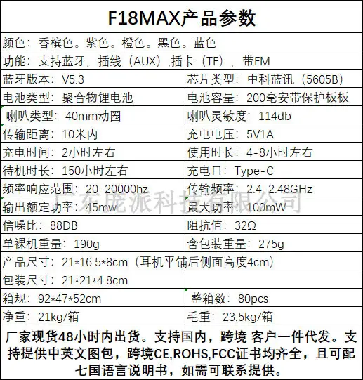 F18 True Wireless Headset White Ultra Long Battery β feature 3
