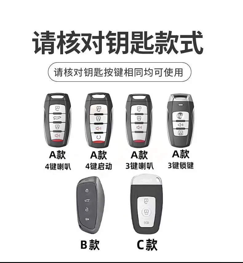 Great Wall Haver Key Cover for H2S M6 F5 F7X Big Dog — feature 2
