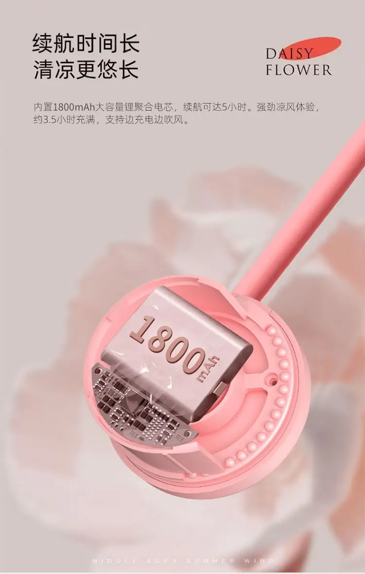 New Style Hanging Neck Fan Small Portable Portable Small Lazy Hanging Neck Turbine Leafless Foldable Fan — feature 8