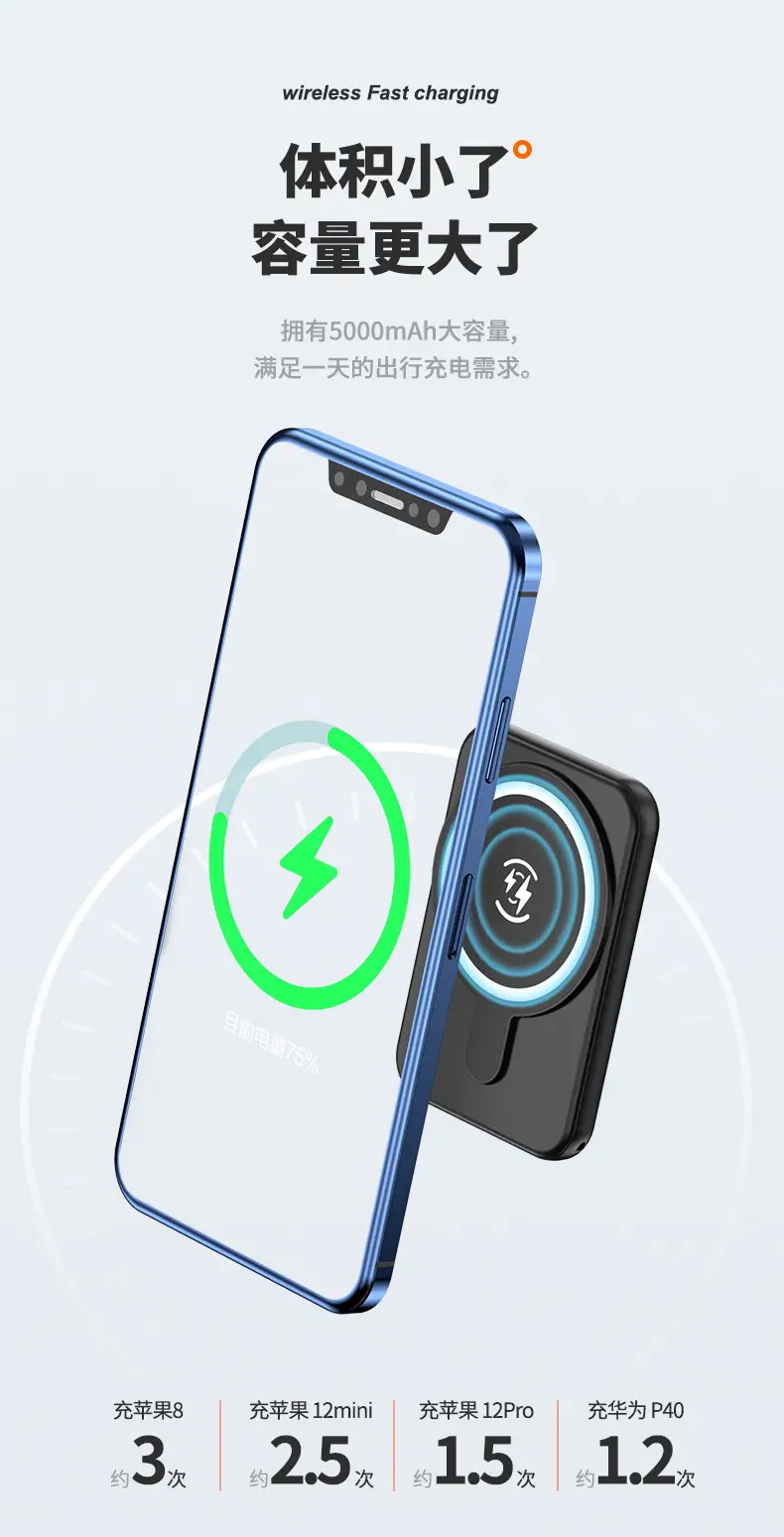 Magsafe mini magnetic wireless charging 5000/10000 mA large capacity creative mobile power customized LOGO — feature 10