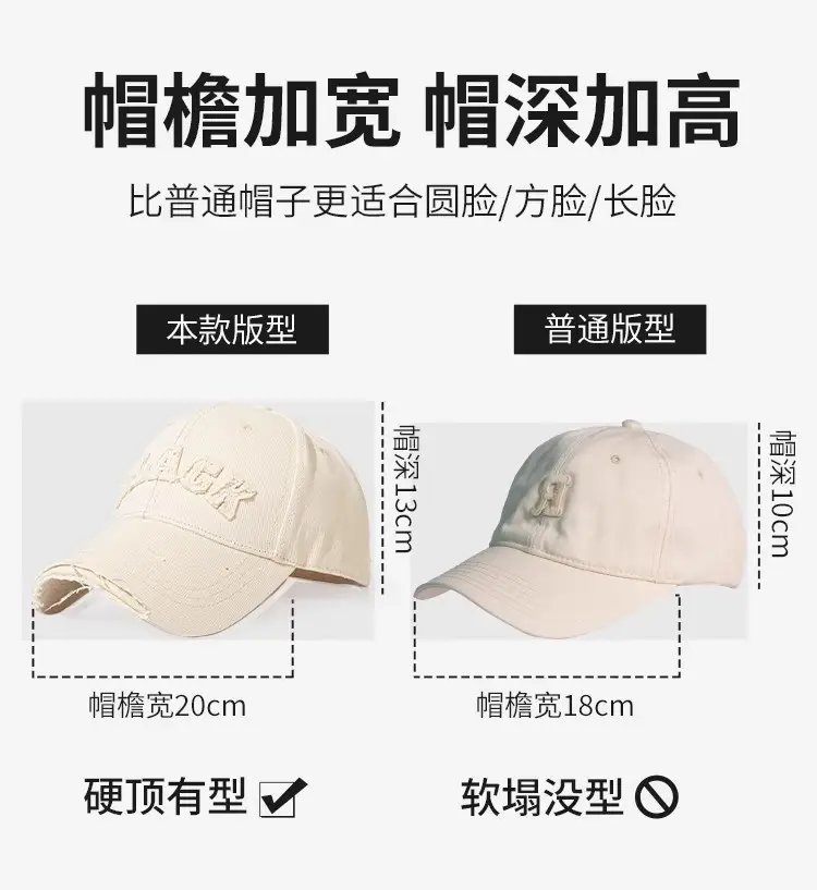 Hard Top Baseball Cap Women Men Casual Wear — feature 12