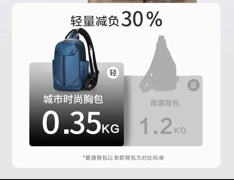 Blue Waterproof Multi-use Backpack for Students and Business Use — feature 6