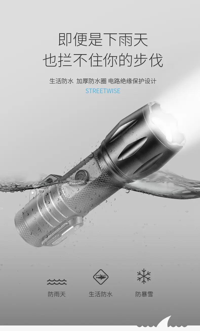 Rechargeable Mini Flashlight with Arc Ignition Lighter β feature 13