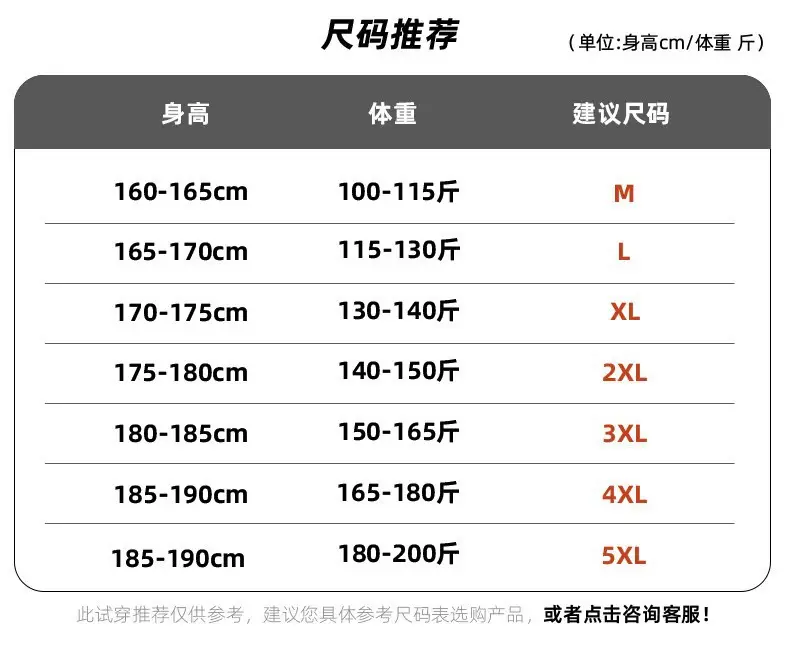 M-5XL 尺码表.png