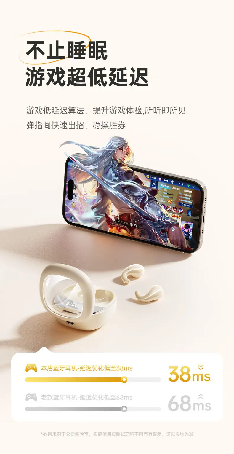 Bluetooth Headset Ultra Small Wireless No Sense to Wear — feature 20