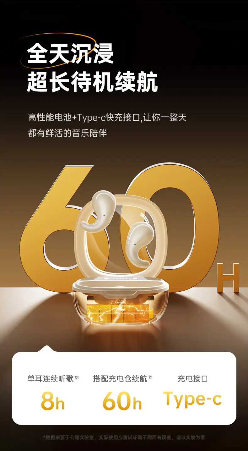 Bluetooth Headset Ultra Small Wireless No Sense to Wear — feature 21