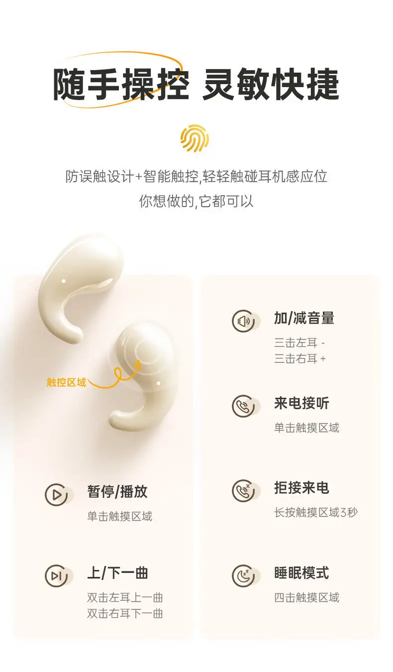 Bluetooth Headset Ultra Small Wireless No Sense to Wear — feature 22