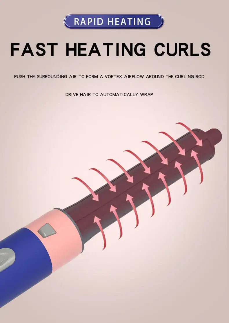 5-in-1 Self-Curling Hair Comb & Dryer Blue — feature 7