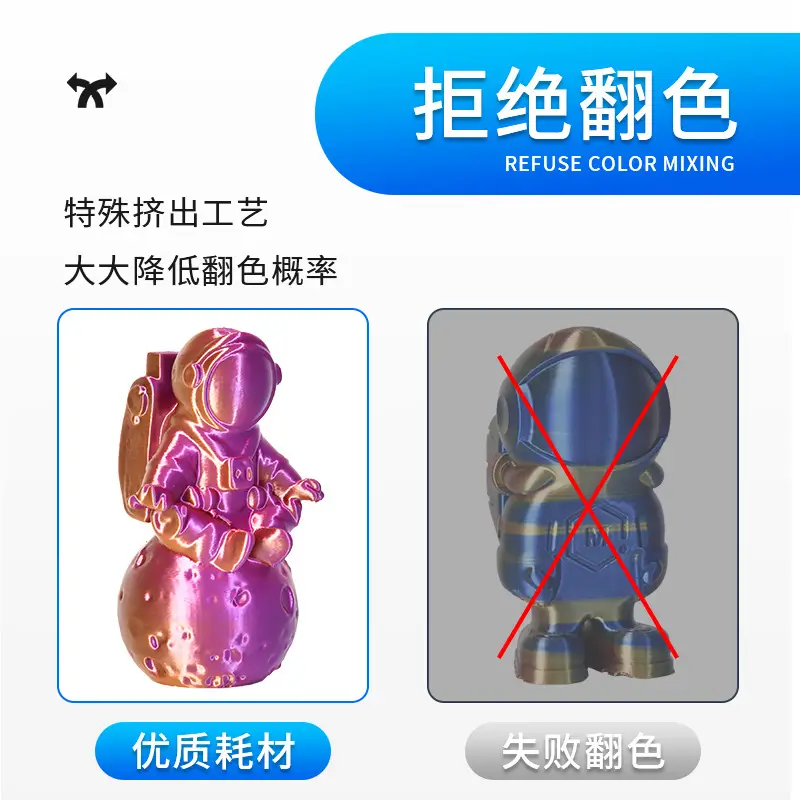 PLA Silk 3D Printing 1.75mm 1KG Two Color