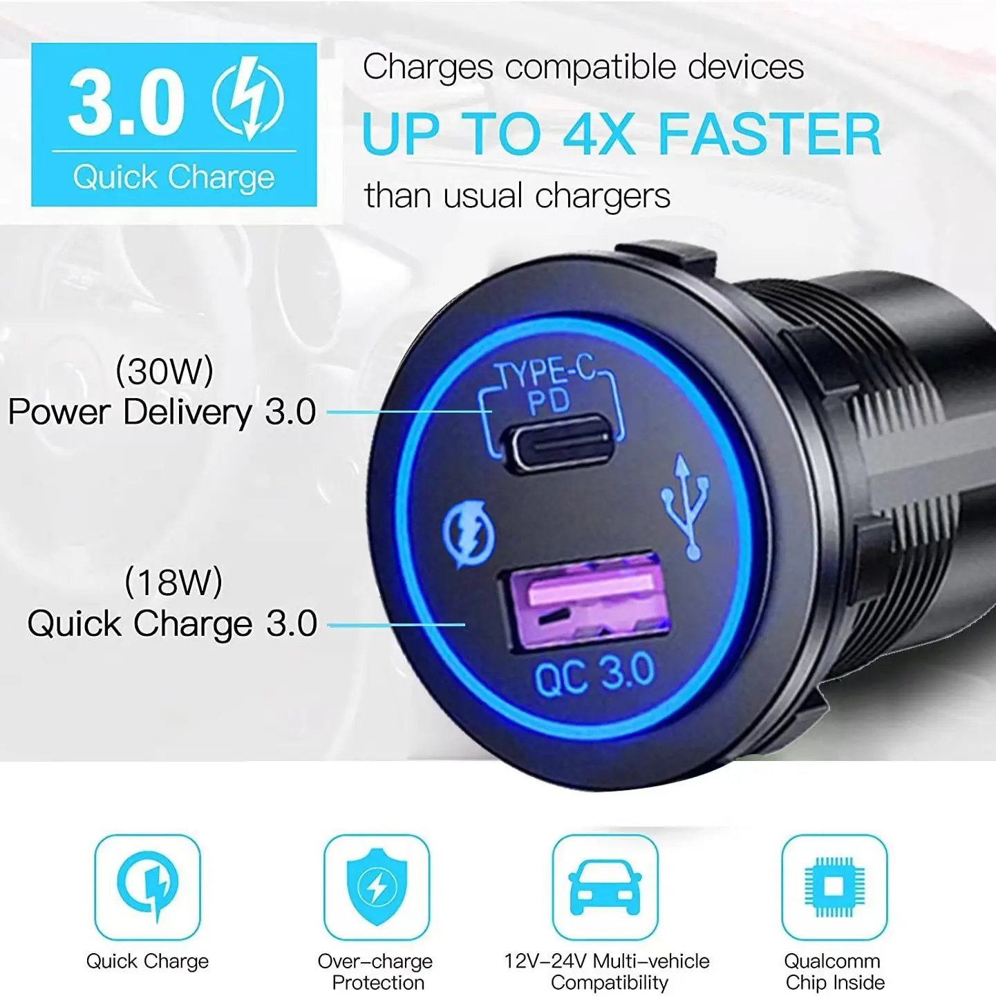 Smart QC3.0 Car USB PD Charging Port for Motorcycle & Mobile Phone - Image 5