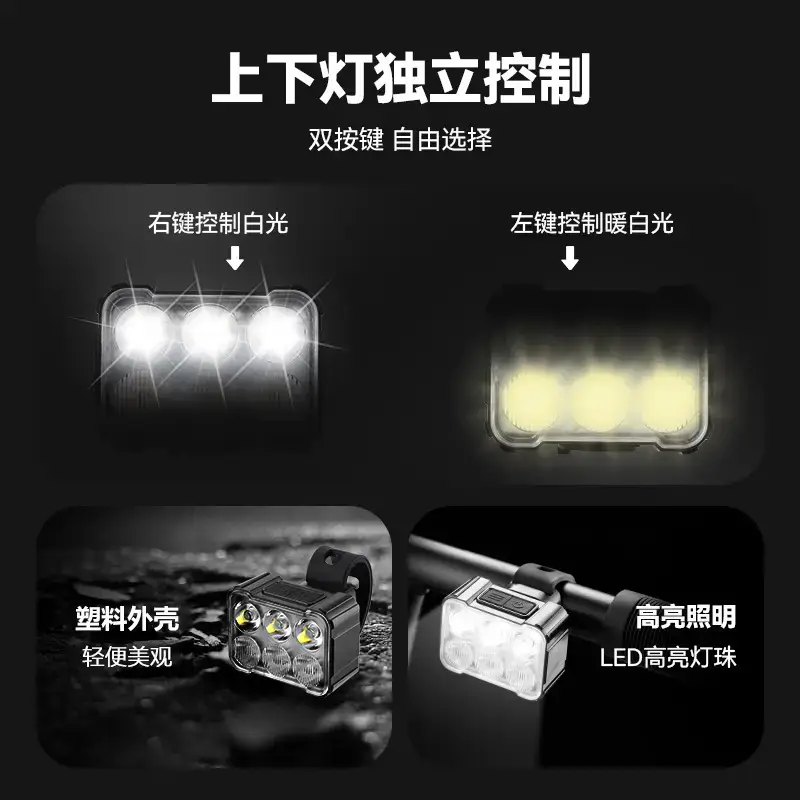 Bicycle LED Headlight for Night Riding