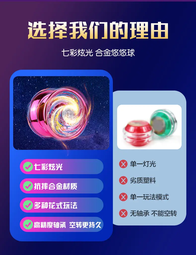 悠悠球_02.jpg