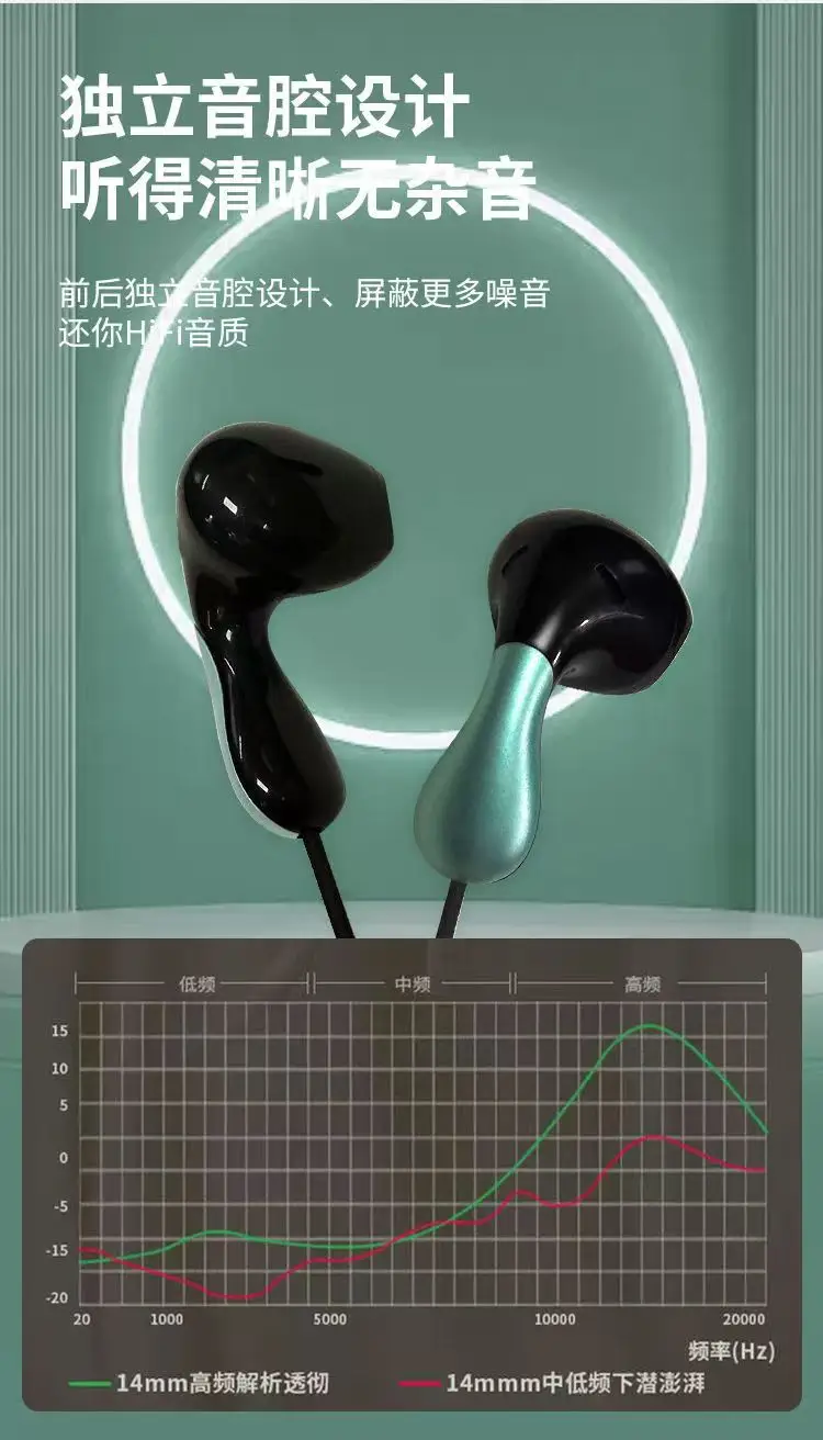 Wearable Headset with 5 Colors & Type-C Charging — feature 9