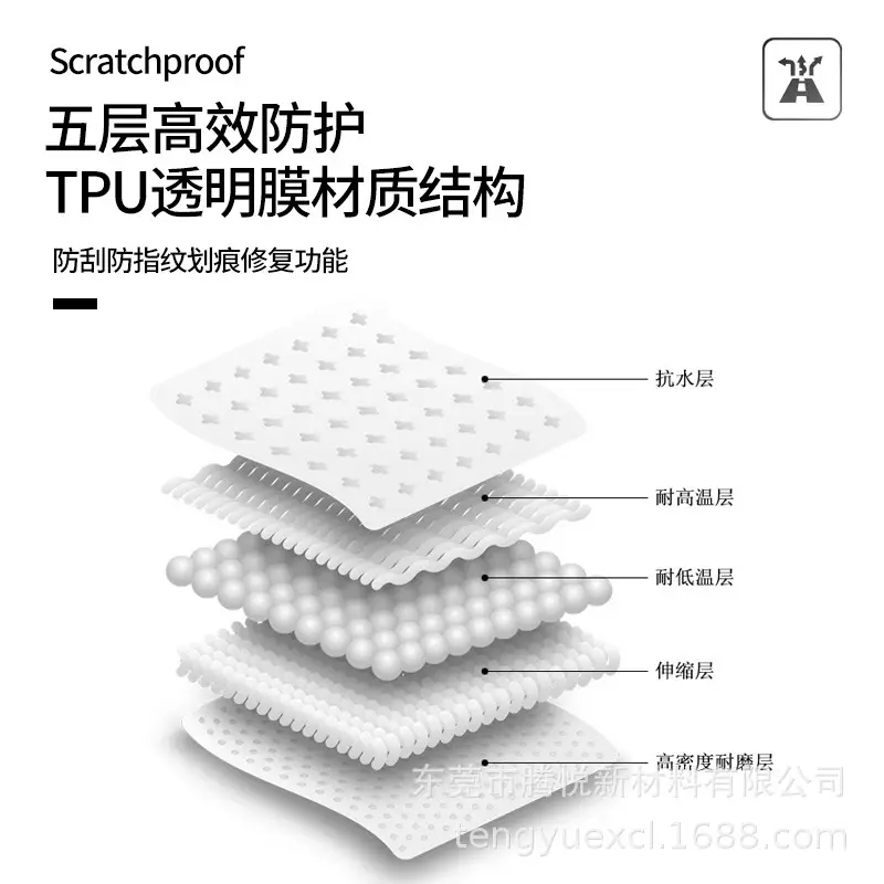 Suitable for Hao platinum HT interior film central control screen gear anti-scratch wear-resistant high-definition tpu full set of invisible protective film generation