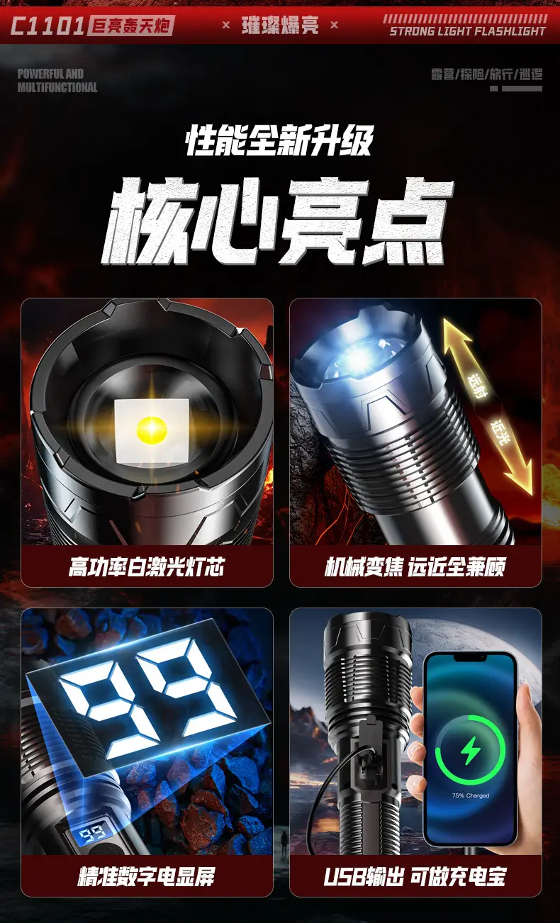 Ultra Zoom Laser Flashlight with Remote Laser Gun β feature 3