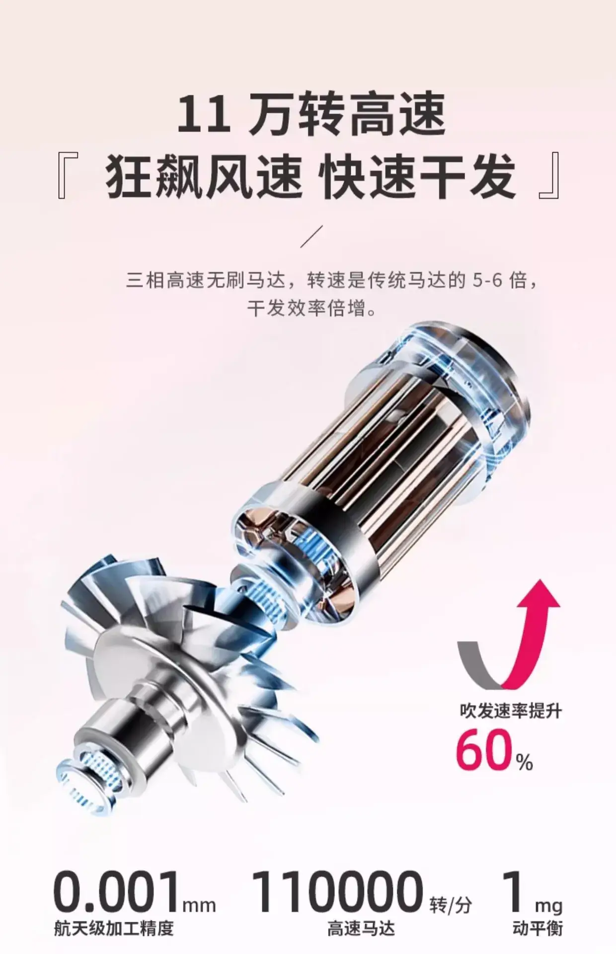 High-Speed Hair Dryer with Leather Case — feature 5