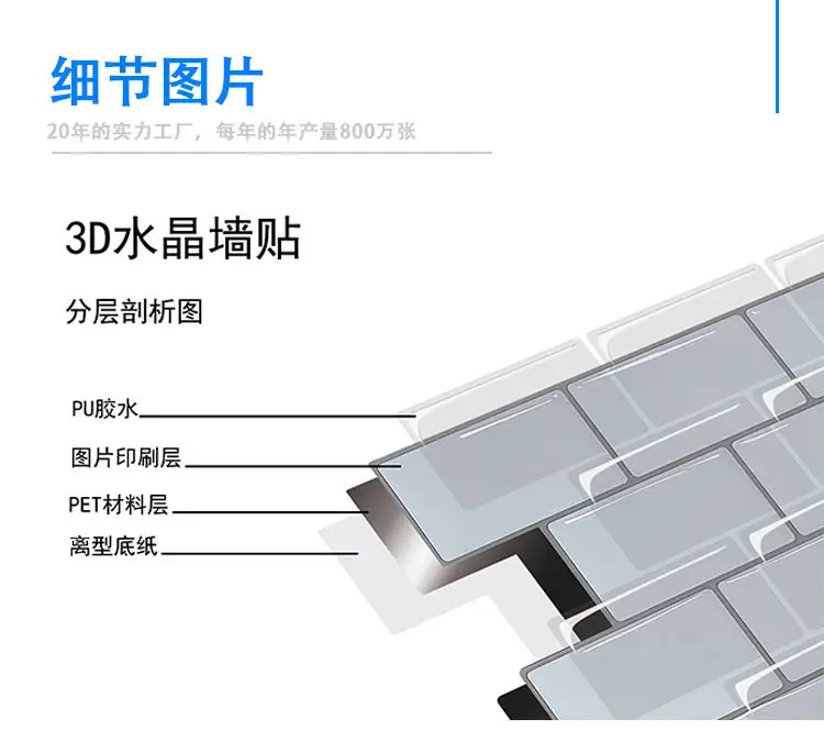 3D Three-dimensional Drop Glue Wall Stickers PU Self-adhesive DIY Kitchen Bathroom High Temperature PET Tile Sticker Wallpaper — feature 6