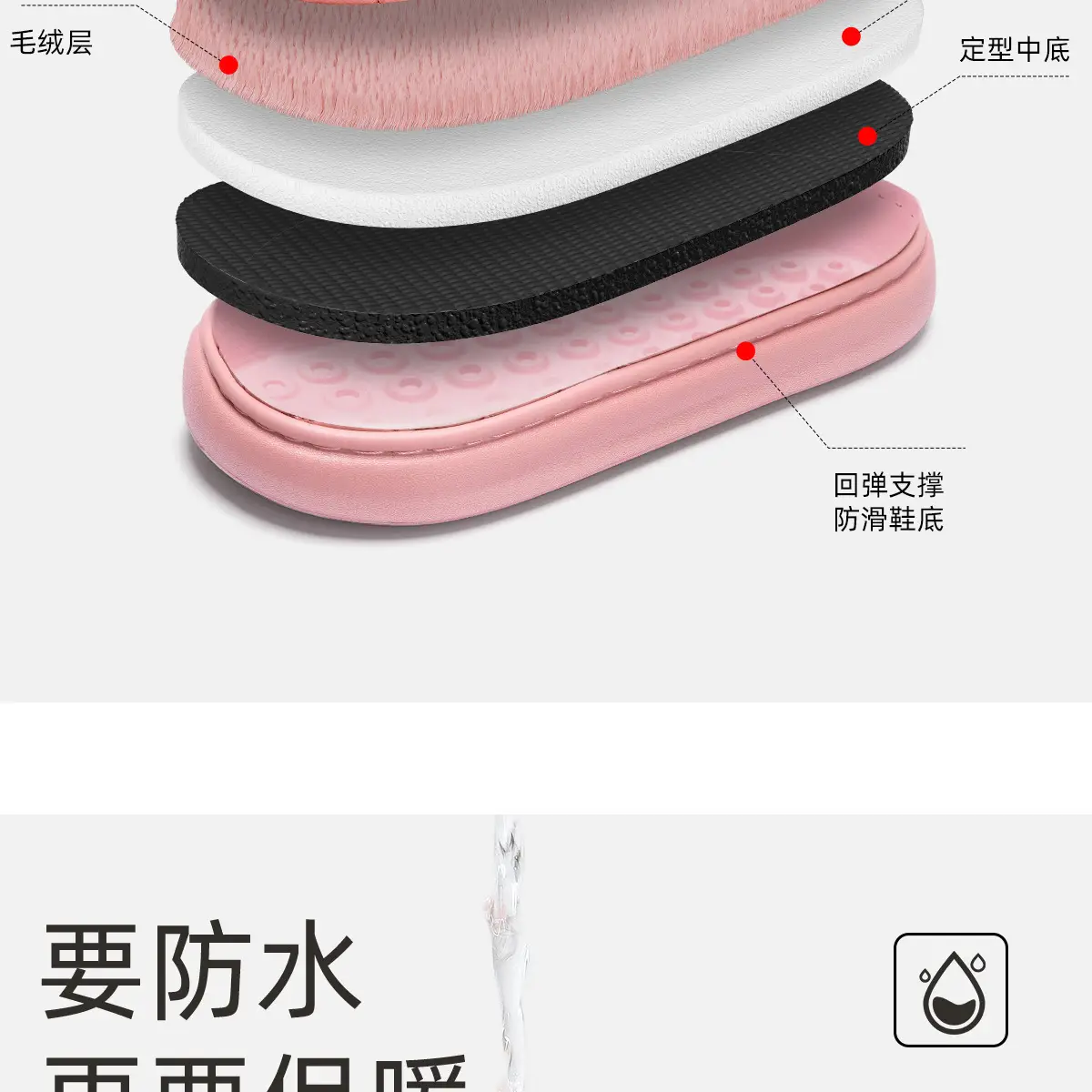 Women's Waterproof Warm Cotton Slippers Autumn Winter 2025 — feature 10