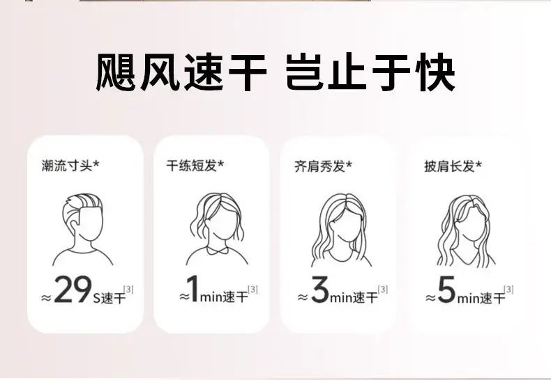 Huaqiang NT Hair Dryer with Cold Sensor & Hot Protection — feature 10