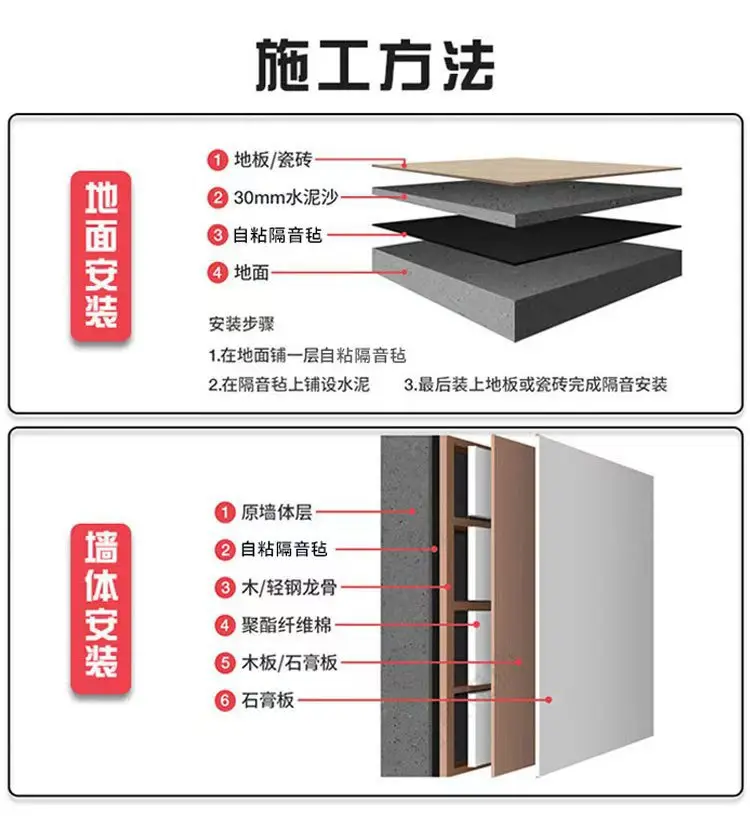Environmental protection self-adhesive damping sound insulation felt E1 home decoration sound insulation material ceiling wall ground sound insulation blanket self-adhesive sound insulation felt — feature 13