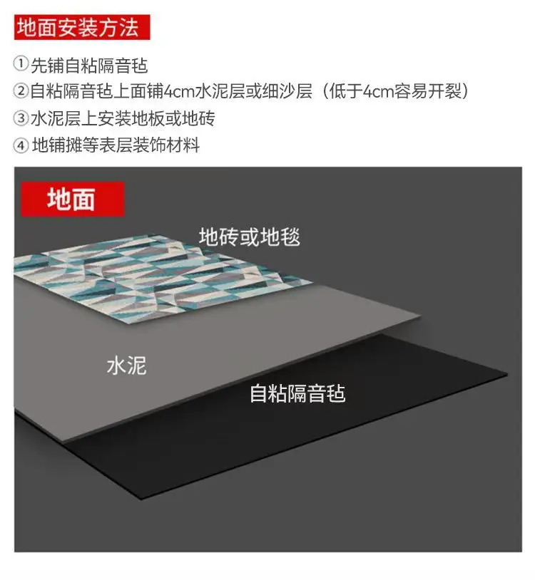 Environmental protection self-adhesive damping sound insulation felt E1 home decoration sound insulation material ceiling wall ground sound insulation blanket self-adhesive sound insulation felt — feature 14