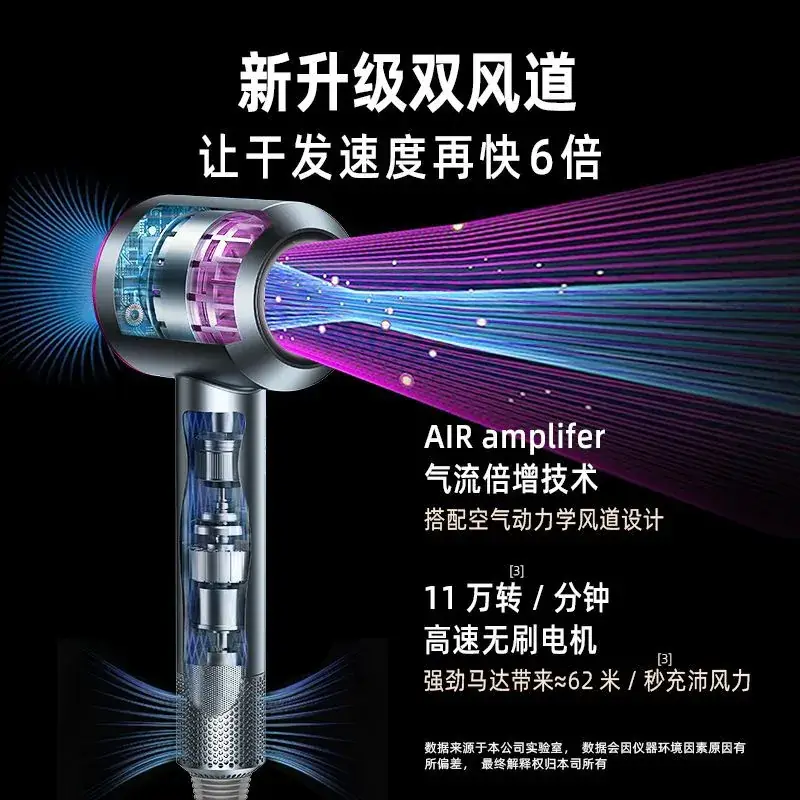 High-Speed Hair Dryer with Negative Ion Technology