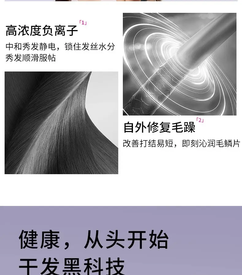 High-Speed Hair Dryer with Negative Ion Technology — feature 6