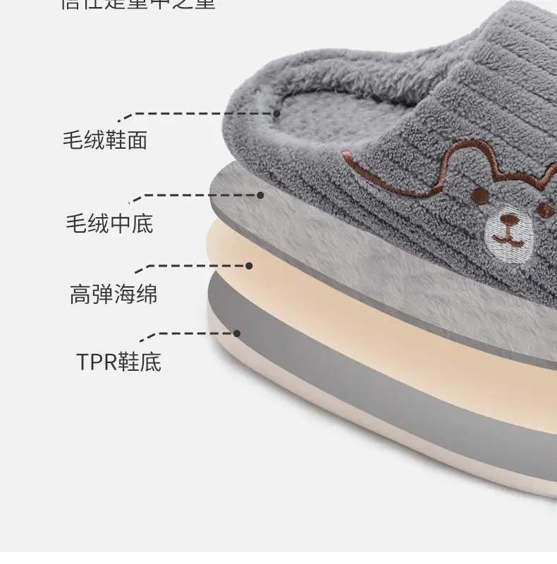 Women's 2026 New Model Winter Home Indoor Warm Plush Slippers with a Stepping-On-Clouds Feel, Suitable for Men in Autumn and Winter — feature 7