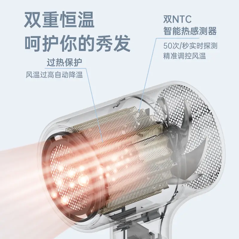 Electric Hair Dryer with Cold Wind & Negative Ion Technology — feature 18