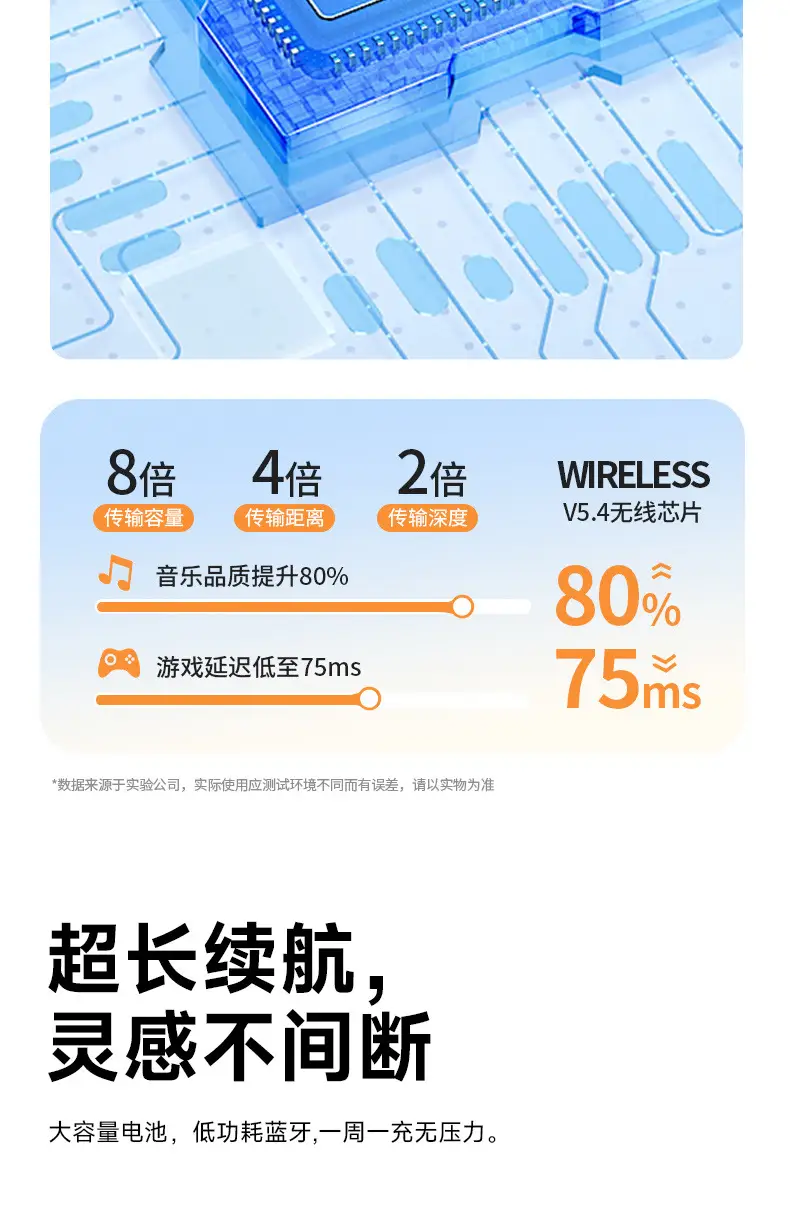 Wireless Bluetooth Headset with Long Cord for Sports & Games β feature 8