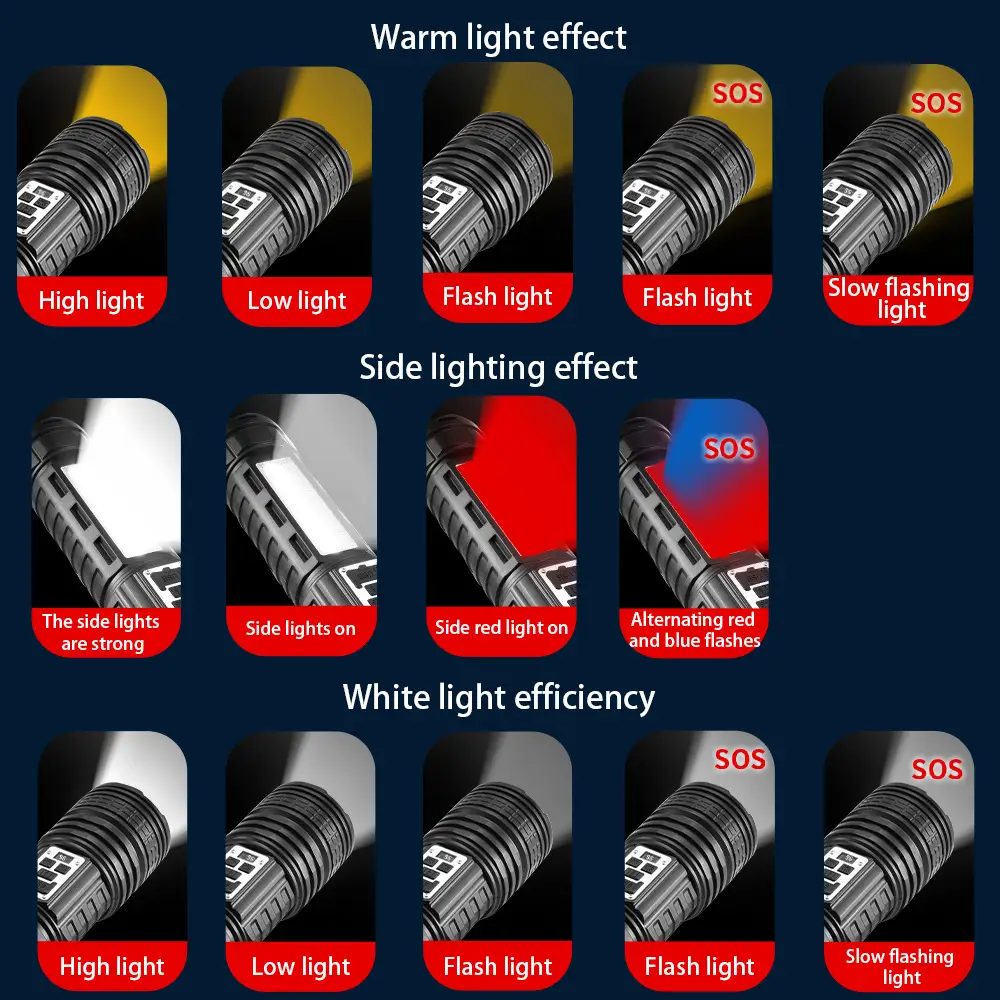 Telescopic Laser Gun Strong Flashlight Yellow White Dual Focus — feature 12