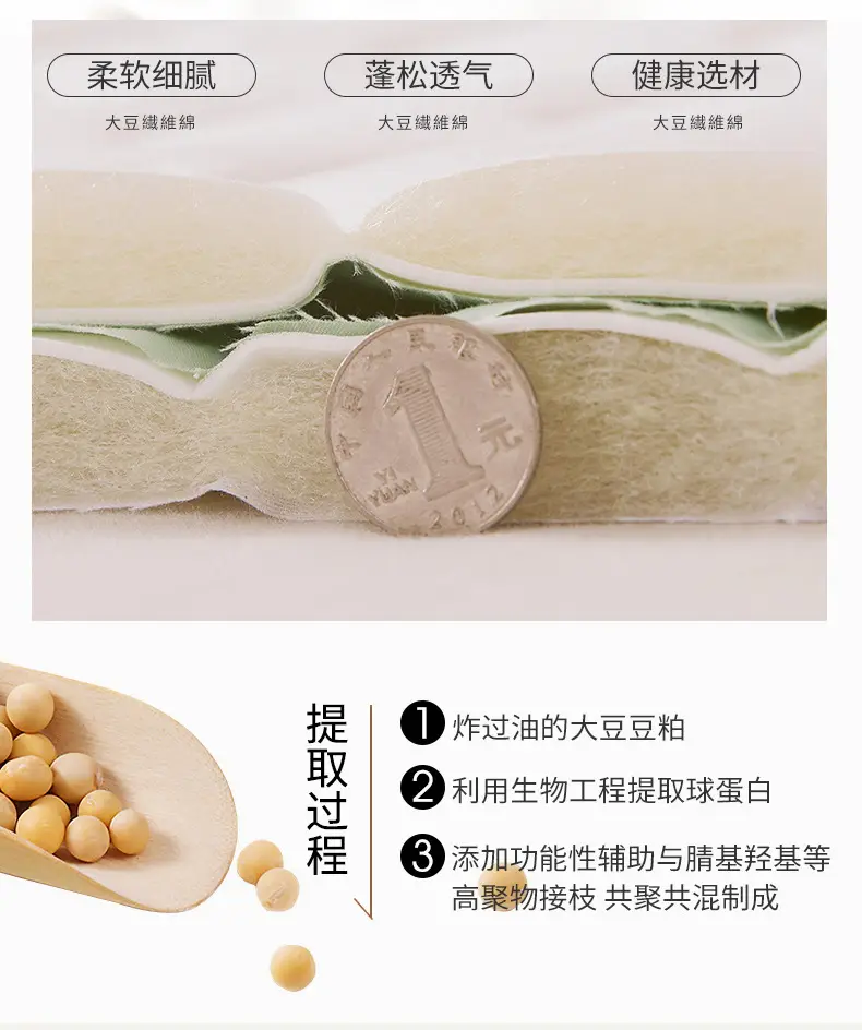 Class A waterproof urinalysis bed hat single piece padded Simmons mattress protector dustproof bed sheet bedspread bed cover — feature 19