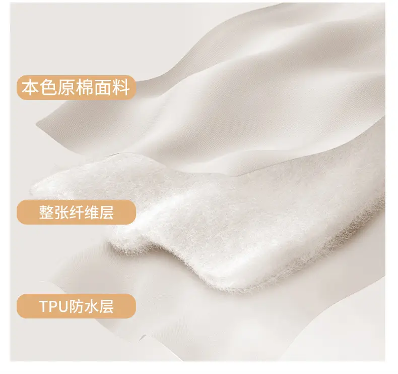 Class A waterproof urinalysis bed hat single piece padded Simmons mattress protector dustproof bed sheet bedspread bed cover — feature 21