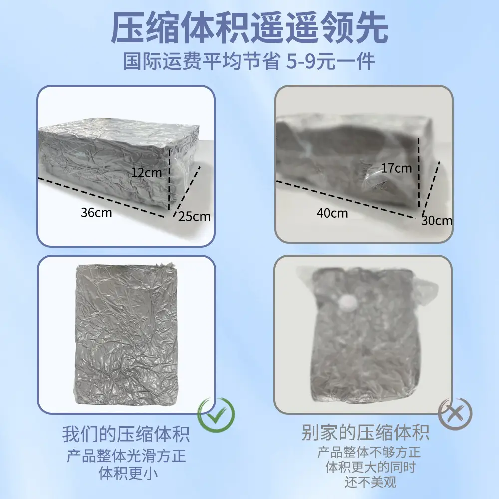 Class A waterproof urinalysis bed hat single piece padded Simmons mattress protector dustproof bed sheet bedspread bed cover — feature 3