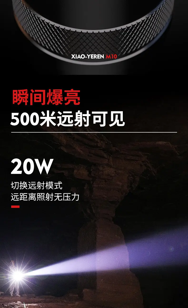 Rechargeable Zoom Flashlight Long Range Black β feature 3