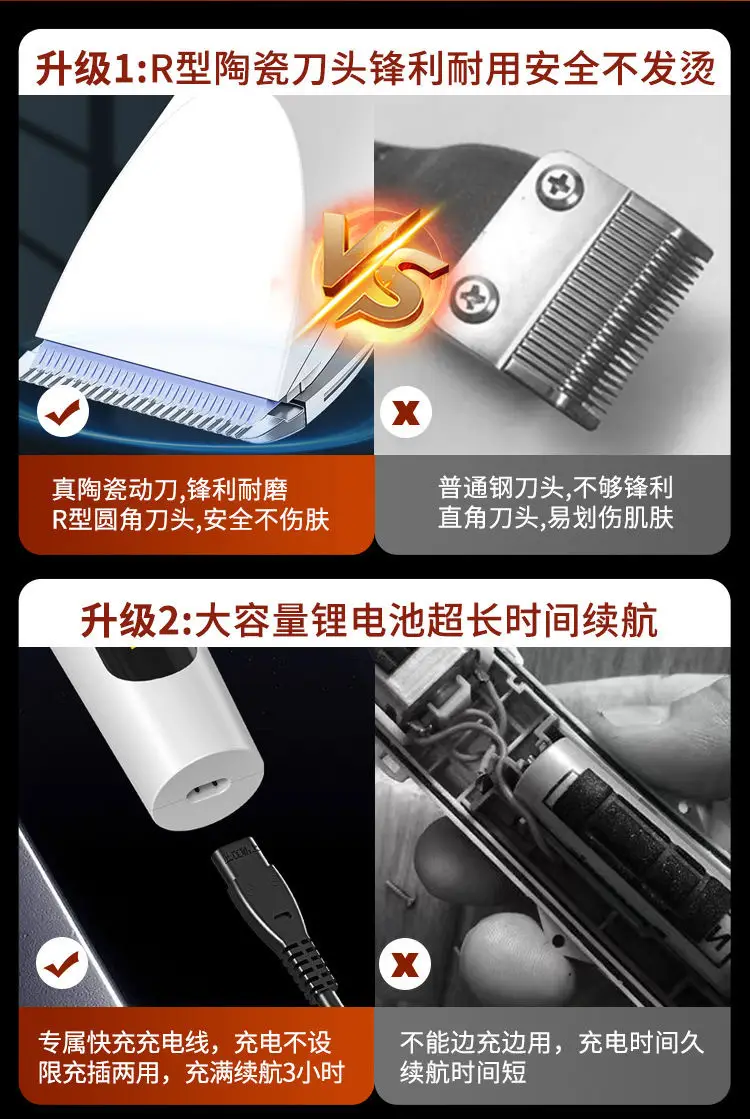 Electric Hair Clipper with 2-5 Speeds & Micro Adjustment — feature 2