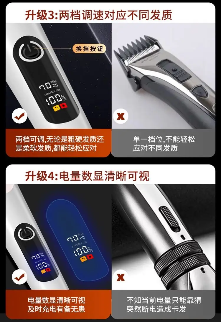 Electric Hair Clipper with 2-5 Speeds & Micro Adjustment — feature 3