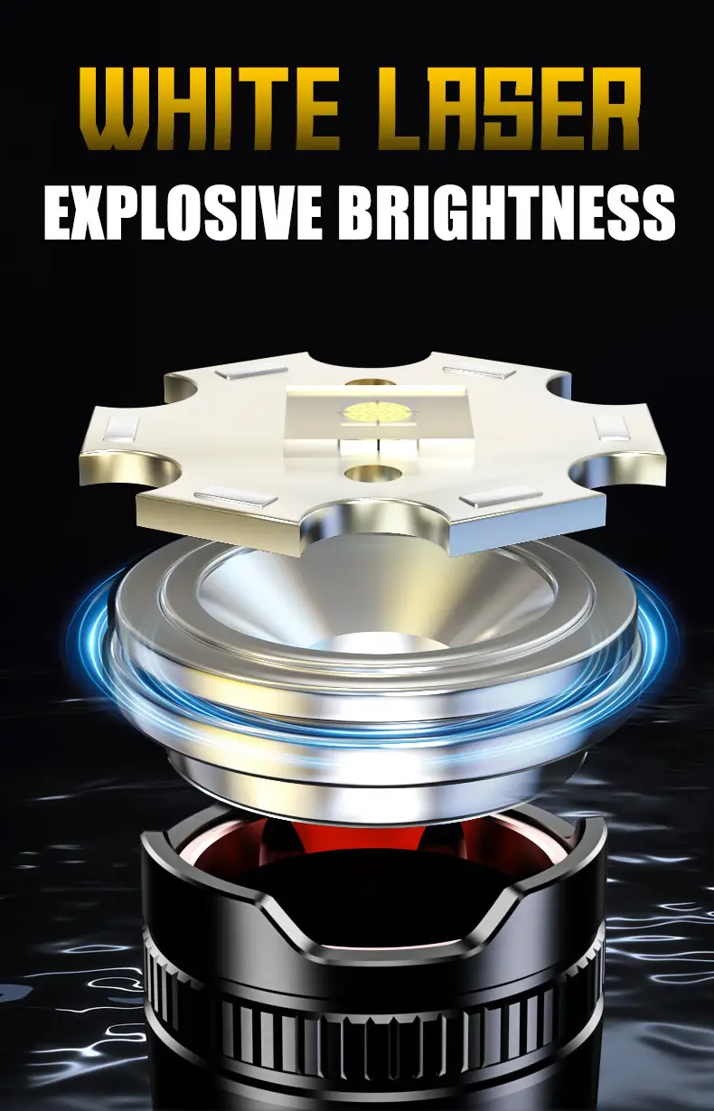 Ultra Bright Rechargeable Flashlight for Outdoor Use — feature 3